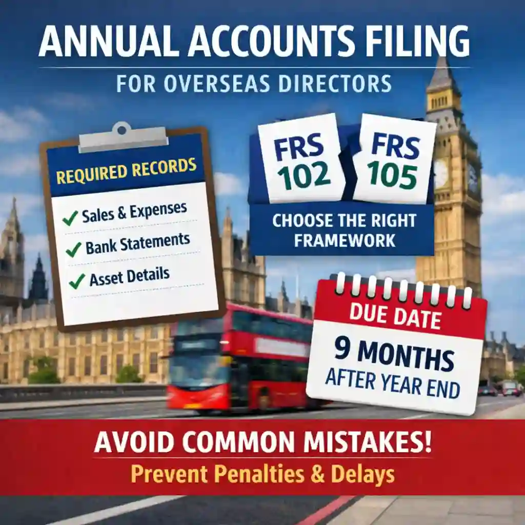 Annual Accounts Filing for Overseas Directors