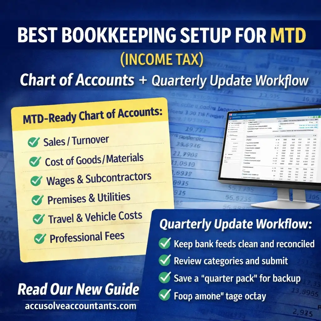Best Bookkeeping Setup for MTD