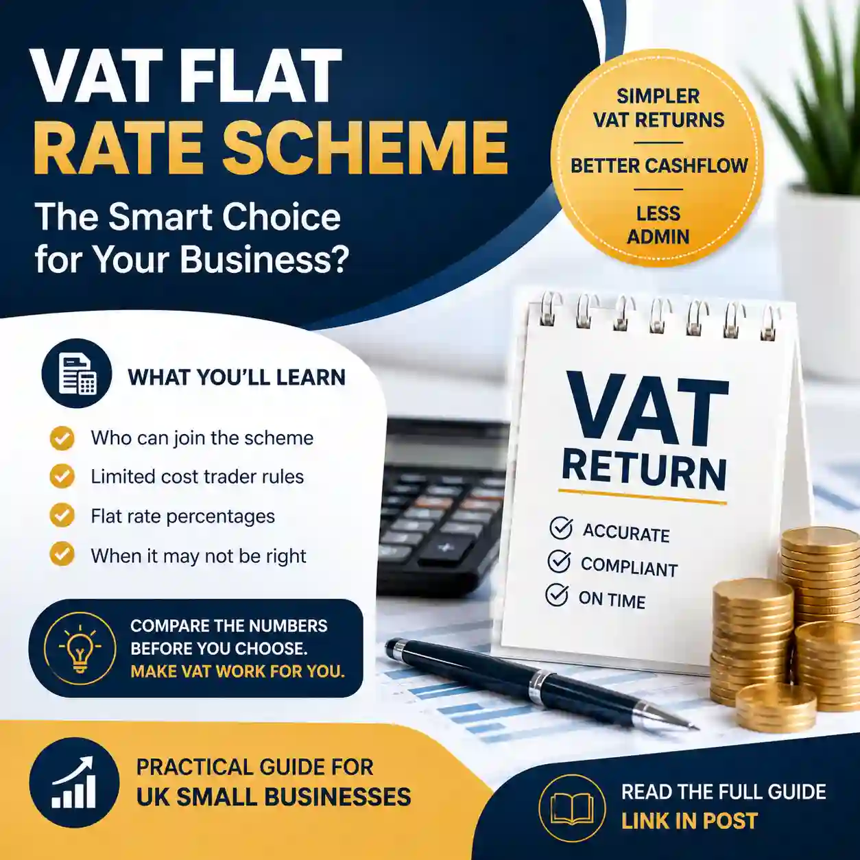 VAT Flat Rate Scheme UK